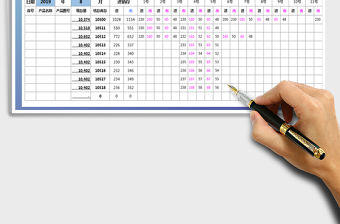 2022年庫存盤點表