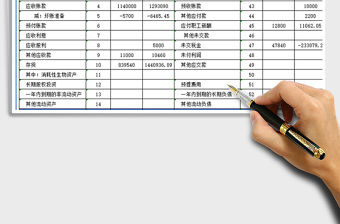 2021年公司資產負債表參考案例