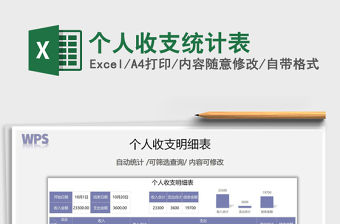 2021年個人收支統計表