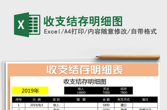 2021年收支結(jié)存明細(xì)圖