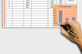 2021年收支結(jié)存明細(xì)圖
