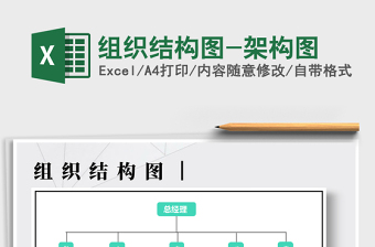2022年組織結(jié)構(gòu)圖-架構(gòu)圖免費(fèi)下載