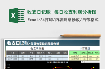 2022年收支日記賬-每日收支利潤(rùn)分析圖