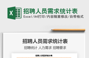 2021年招聘人員需求統(tǒng)計(jì)表