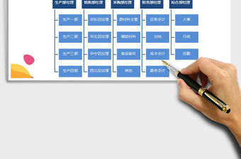 2022年組織架構(gòu)圖