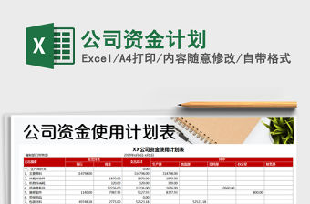 2022年公司資金計劃