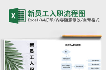 2022年新員工入職流程圖免費下載