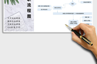 2022年新员工入职流程图免费下载