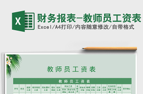 2022中石油加油員工資大表