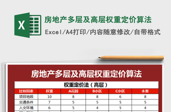 2021年房地產(chǎn)多層及高層權(quán)重定價(jià)算法
