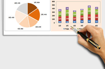 2022年半年不同產(chǎn)品銷售數(shù)據(jù)對比-四種產(chǎn)品免費下載