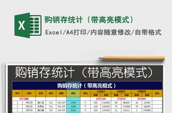 2021年購(gòu)銷存統(tǒng)計(jì)（帶高亮模式）