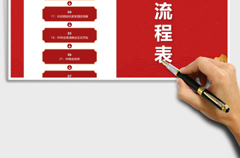 2021年年會流程表