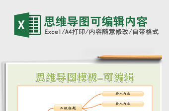 2021年思維導圖可編輯內容