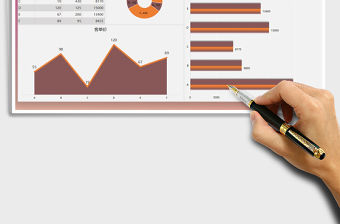 2022年商品成交銷售情況數(shù)據(jù)報(bào)告