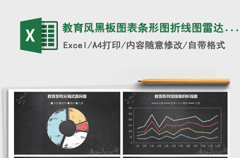 2021年教育風黑板圖表條形圖折線圖雷達圖