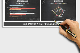 2021年教育風黑板圖表條形圖折線圖雷達圖
