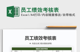 2021年員工績效考核表