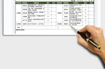 2021年員工績效考核表