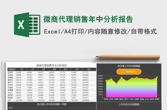 2022年微商代理銷售年中分析報告免費下載