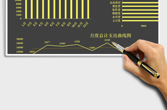 2021年行政費用支出統(tǒng)計