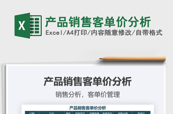 2021年產(chǎn)品銷售客單價分析