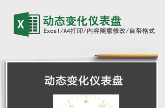 2021年動態變化儀表盤