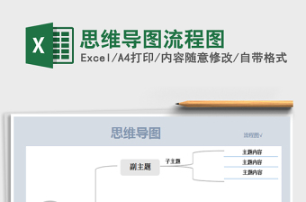 2022年思維導(dǎo)圖流程圖免費(fèi)下載