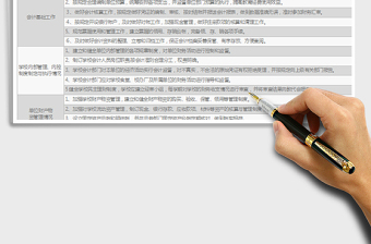 2021年財務(wù)工作考核條例免費下載