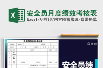 2022年安全員月度績效考核表免費下載
