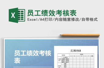 2022年員工績(jī)效考核表免費(fèi)下載