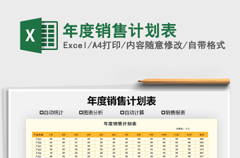 2021年年度銷售計劃表