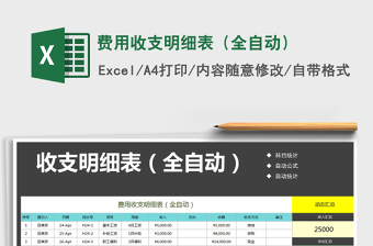 2021年費(fèi)用收支明細(xì)表（全自動(dòng)）