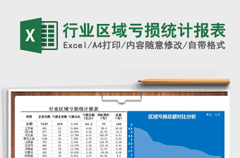 2021年行業(yè)區(qū)域虧損統(tǒng)計(jì)報(bào)表