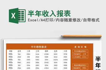 2021年半年收入報表