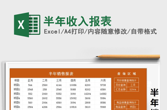 2022寵物店年收入報(bào)表