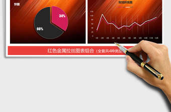 2022年红色金属拉丝图表 金融财务营销报表免费下载