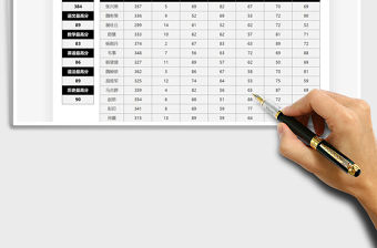 2021年學生期末考試成績表