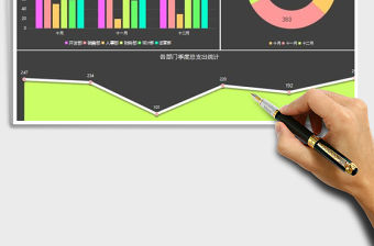 2021年部門經費季度支出財務報告免費下載