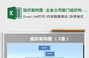 2022年組織架構圖-企業(yè)公司部門組織構架圖 組織結(jié)構圖免費下載