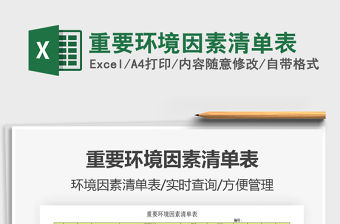 2021年重要環境因素清單表