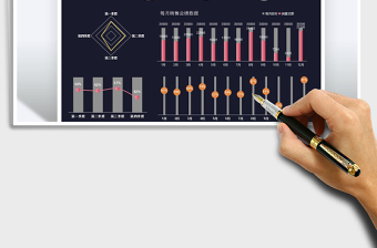 2021年銷售明細-年度銷售業(yè)績可視化圖