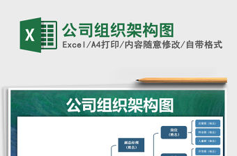 2022年公司組織架構(gòu)圖免費下載