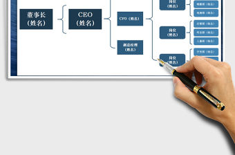 2022年公司組織架構(gòu)圖免費下載
