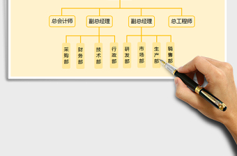 2021年組織架構(gòu)圖