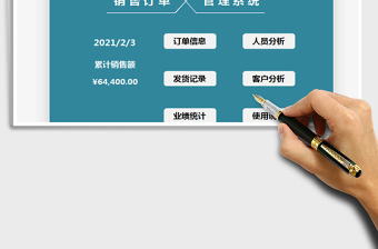 2021年銷售訂單管理系統(tǒng)