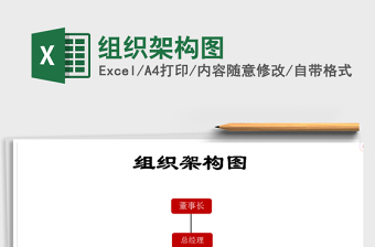 2022年組織架構(gòu)圖