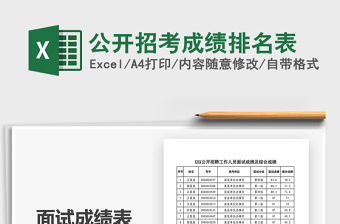 2021年公開招考成績排名表