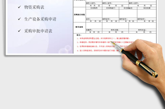 2021年公司生產(chǎn)設(shè)備物資采購申請表