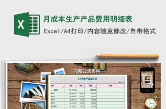 2021年月成本生產(chǎn)產(chǎn)品費用明細表免費下載